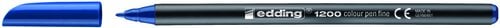 ROTUL.EDDING 1200 AZUL ACERO