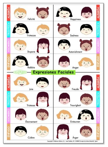 FICHAS KLUGER EXPRESIONES FACIALES P/5